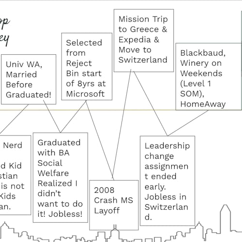 Featuring: Mindy Honcoop