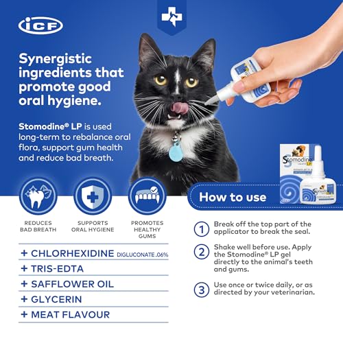 ICF, 50 ml (Pack of 1) - Image 4