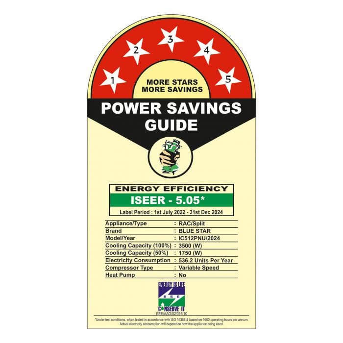 Review Blue Star 1 Ton 5 Star Convertible 5 In 1 Cooling Inverter