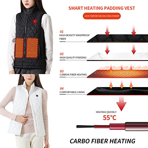 Verwarmde vesten - verwarmde bodywarmer voor vrouwen verwarmde gilet, intelligente warme verwarmingskleding USB opladen Constante temperatuur elektrische verwarmingsjas, verwarmd vest (exclusief Power Pack), zwart, Zwart - Afbeelding 4