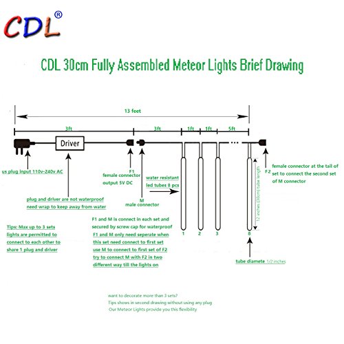 Cdl Meteor Snow Fall Shower Rain Drop Waterproof Led 30Cm/50Cm/8Tubes White/Blue/Color Christmas Xmas Lights Ideal For Indoor Outdoor Decorations (30Cm,Blue) #TOP2
