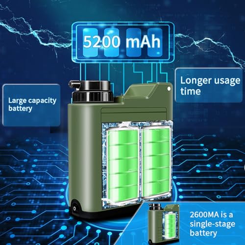 Solar Electric Water Purfier Survival w/ 3W Light, Portable Electric Water Filter Camping Backpacking Hiking Travel Emergency, Water Filtration System Survival, Water Purification Tablets Alternative