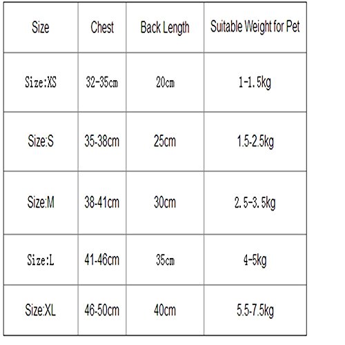 Lingery Pet Dog Puppy Raincoat Clothes, Waterproof Outdoor Hooded Rainwear Rain Coat Jacket, Size (Black, L) #TOP5