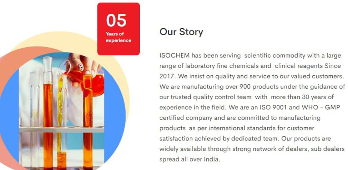 ISOCHEM Lactic Acid (500ML) 4