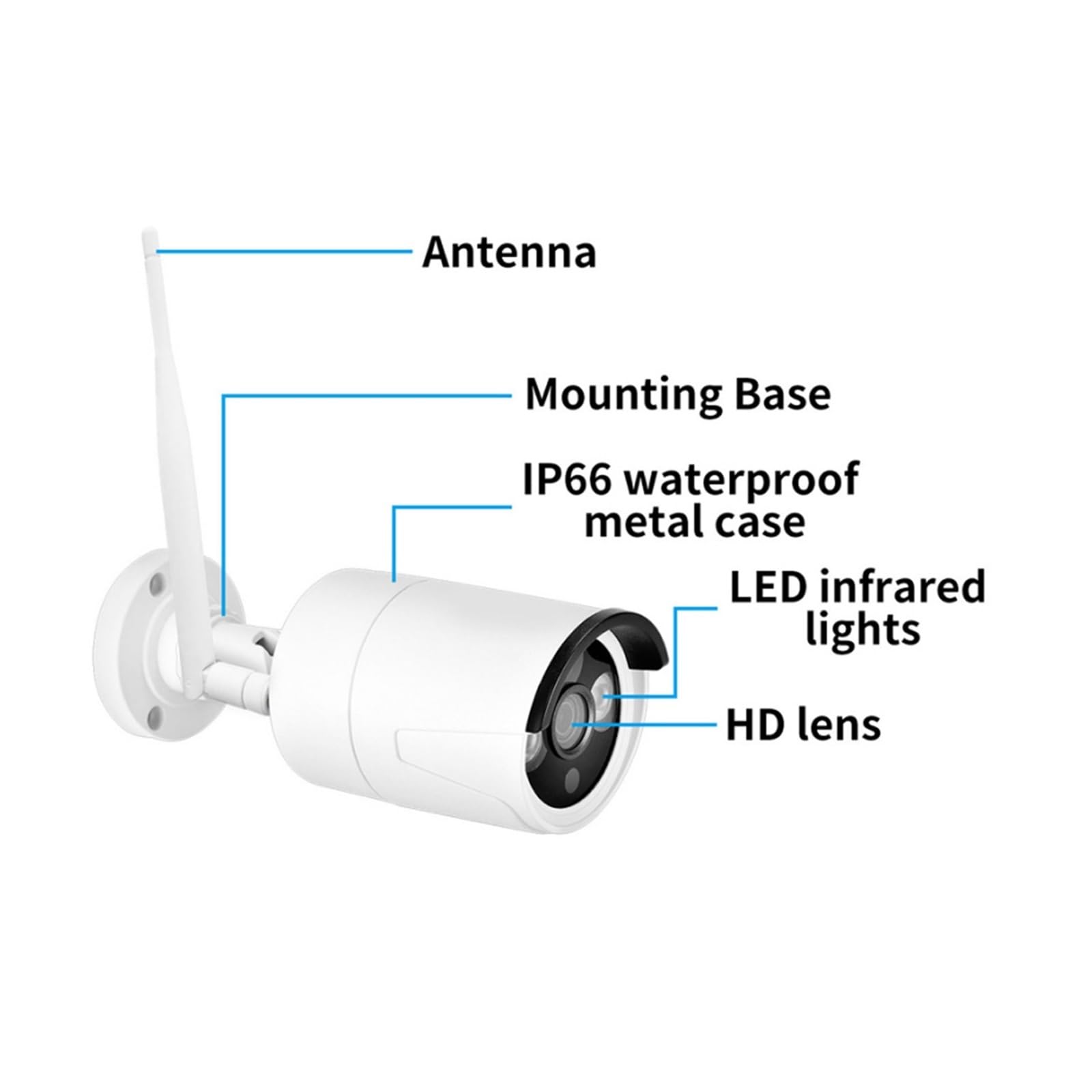 Kamera Wi-Fi, Systemy Kamer CCTV, H.265 4CH 3MP Zestaw Bezpieczeństwa NVR Wykrywanie Twarzy Kolorowy Noktowizor Bezprzewodowy Nadzór Z Dwukierunkowym, do podjazdu ogrodowego