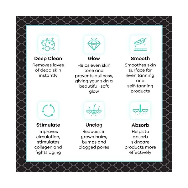 Dermasuri-Deep-Exfoliating-Mitt-Body-Scrub-for-Soft-Skin-Skin-Cleanser-Part-of-the-Best-Body-Care-Kit-for-Women-Men-Dead-Skin-Remover-for-Body-Exfoliator-Tool Dermasuri Deep Exfoliating Glove - Exfoliating Mitt Body Scrubber - Korean Skin Scrubber Exfoliator & Dead Skin Remover - Keratosis Pilaris Scrub - Spray Tan Remover - Shower Skincare (1 Pack)