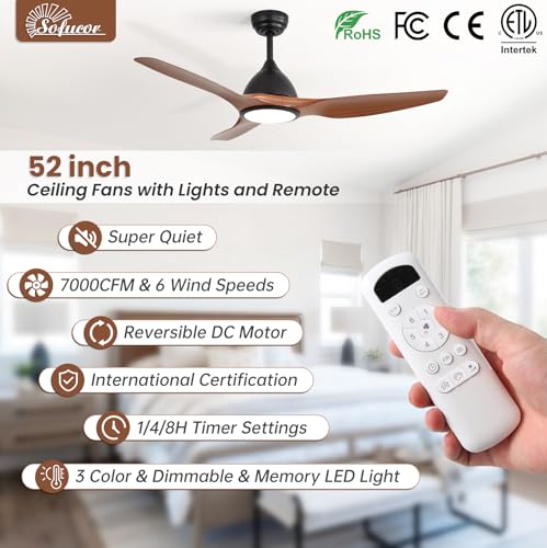 Sofucor 52 Inch Ceiling Fan with Light & Plastic Blade for Indoor Outdoor by Sofucor - Used condition - Image 5