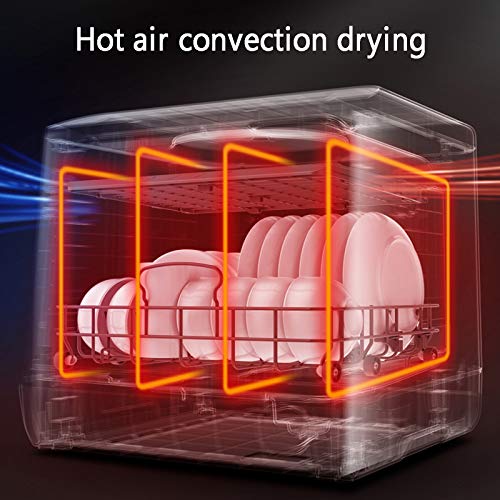 Draagbare Aanrechtvaatwasser, Compacte Vaatwasser Met Vijf Reinigingsmodi En Wasfunctie Voor Zacht Water, Geschikt Voor Thuis En Slaapzaal - Afbeelding 5