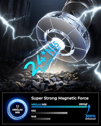 image for MRGLAS 2026 Upgraded Vacuum Magnetic Phone Holders for Your Car 360° 