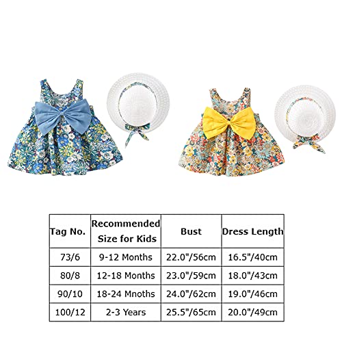 Baby Girl Summer Dress Floral Print Bowknot Backless Princess Birthday Party Dresses Toddler Sleeveless Flower Dress With Straw Hat Hawaiian Beach Boho Sundress Yellow-Colorful Flower 18-24 Months #TOP6