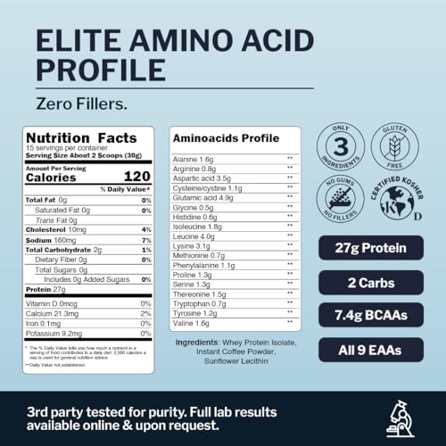 Image of Opportuniteas Grass Fed Coffee Whey Protein Isolate Powder - 27g Protein Powder Without Artificial Sweeteners, Hormone-Free Happy Cows, Non GMO - 5lb