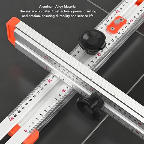 Listado de Reglas para marcos , tabla con los diez mejores. 21 Imagen adicional