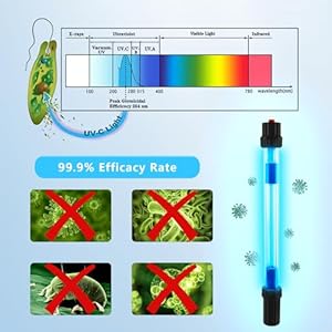   32W-Aquarium-UV-Light-for-100-2000-Gallon-UV-Pond-Water-Clarifier-for-Koi-Pond-Swimming-Pool-Spa-Large-Fish-Tank-Cold-Plunge-UV-Light-for-Pond-Algae-Control