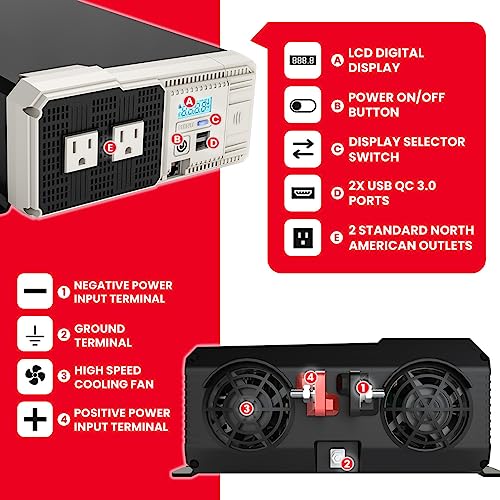Energizer 1500 Watt 12V Pure Sine Inverter Dual Ac Outlets & Usb, Installation Kit Included, Automotive Power For Power Tools, Camping & Car Accessories - Etl Approved Under Ul Std 458 #TOP3