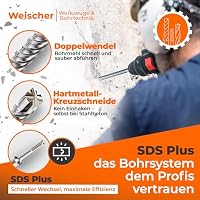Weischer® SDS Plus Bohrer 40 x 400 mm Betonbohrer Steinbohrer vierschneidig – Ansicht 2