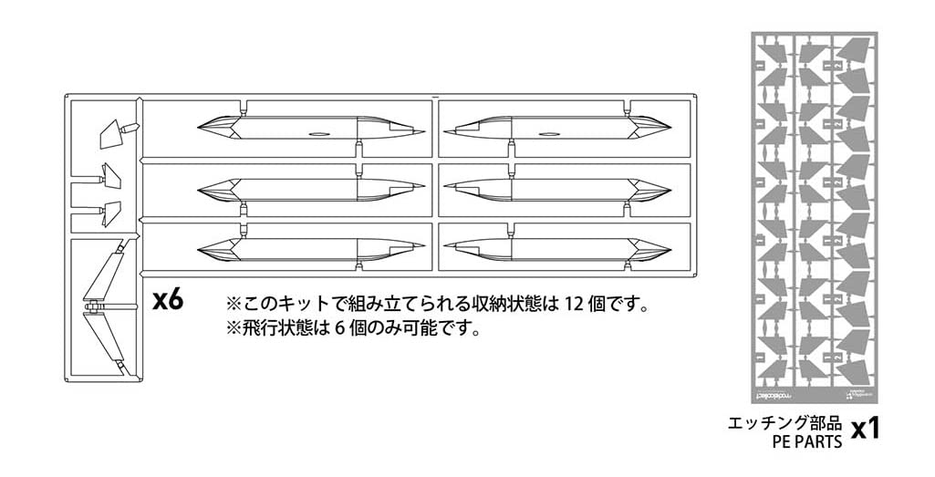 1/6 SADM W54小型核弾頭セット Amazon | モデルコレクト 1/72 アメリカ空軍 AGM-129 発展型巡航
