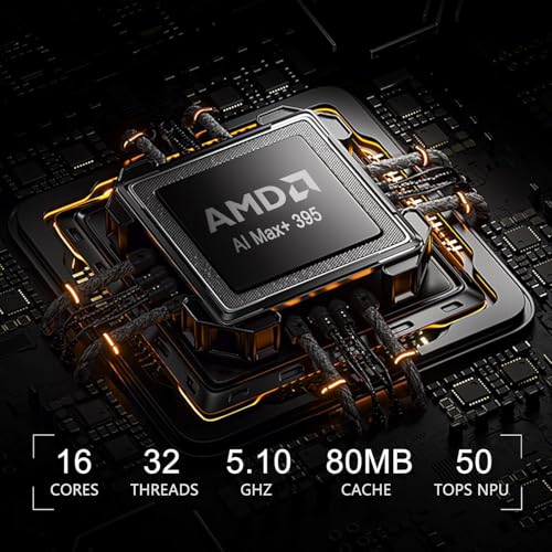 Image of NIMO Mini PC, AMD Ryzen AI Max+ 395 128GB LPDDR5X 8000MHz Linux OS | Radeon 8060S 40CU, 4TB PCIe 4.0 SSD, Dual USB4 Dual LAN Micro Desktop for Local LLM Developer