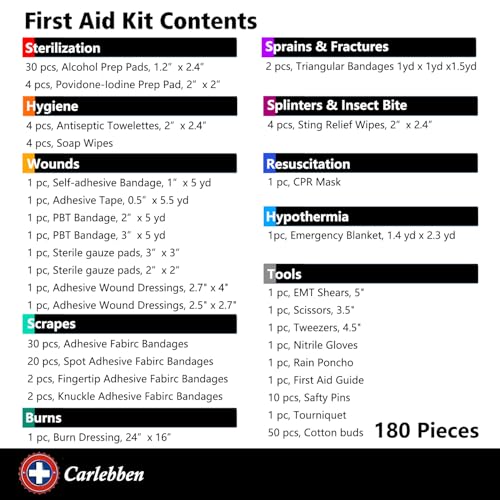 Carlebben EMT Pouch with Supplies