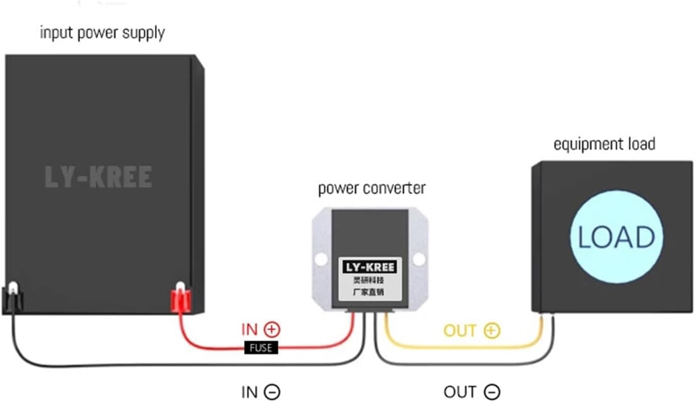 Boost Buck Module 8-36V 12V to 12V 3A Step Down/Up Voltage Stabilizer Regulator 36W DC-DC Converter for Car Solar