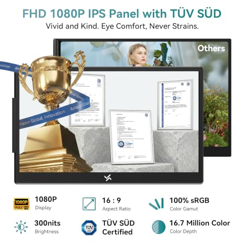 Laptop Screen Extender, 14" FHD 1080P IPS Laptop Monitor Extender, Portable Monitor for Laptops 13-17", Travel Dual Screen with USB-C/USB-A/HDMI Plug & Play for Windows/Mac/Android/Switch/PS5 by PORTAMAX - Used condition - Image 4