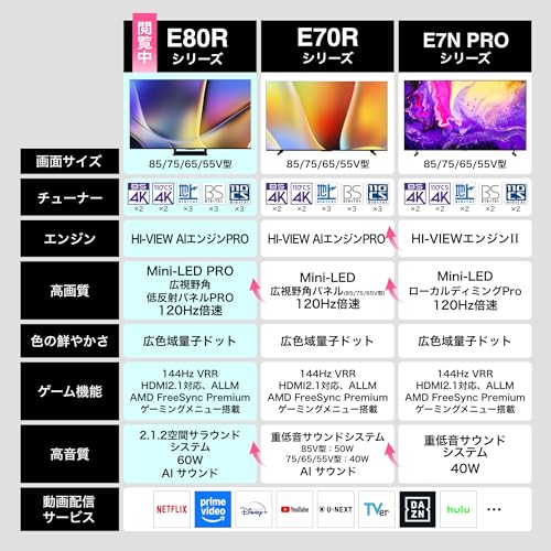 Amazon.co.jp: ハイセンス(Hisense)公式: 限定セール