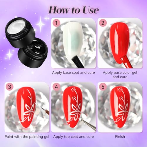 Kit de esmalte gel negro y blanco 2x8g para uñas miniatura 6