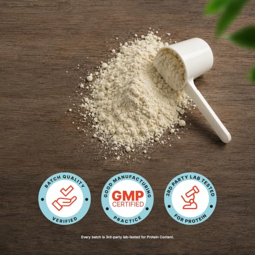Product Variant View