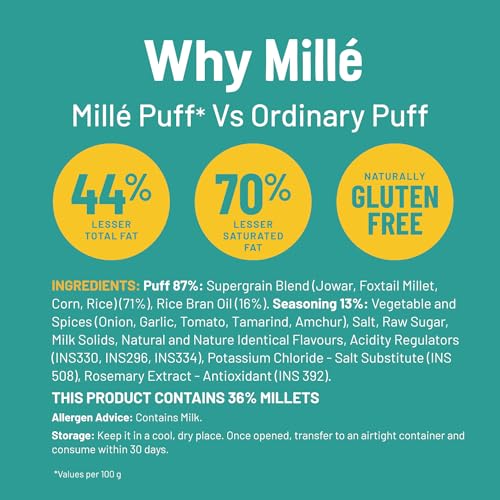 Image of Mille Jowar Puffs Chatpata Treat | Not Fried, No Preservatives | Healthy Ready to Eat Millet Snacks | Naturally Gluten Free | 35g