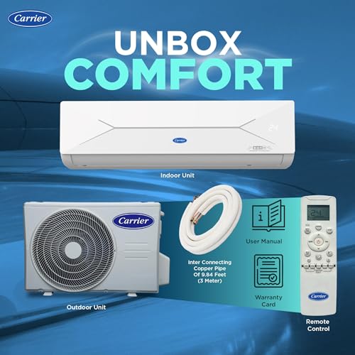Image of Carrier 1.5 Ton 5 Star, New Star rated, Flexicool Inverter Split AC (Copper, Convertible 6-in-1 with Smart Energy Display, Insta Cool, Auto Clean and PM 2.5 Filter, ESTER EDGE Gxi-CAI18EE5R36F0, White)