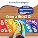 Skillmatics Magnetic Matching Activity - The Alphabet Rainbow, Preschool Learning Toy & Game for Kids, 35+ Magnetic Pieces, Gifts for Girls & Boys Ages 3, 4, 5, 6