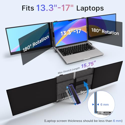 Image of Triple Laptop Screen Extender - Ultra Thin 14 inch Monitor IPS FHD 1080P Portable Display for 13 inch-17 inch Laptops Compatible with Compatible with Windows Mac Chrome Surface Travel Work Setup