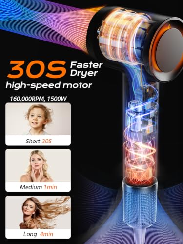 Image of Hair Dryer, 160000 RPM Professional High-Speed Blow Dryer 500 Millions Negative Ionic Care Hair Dryer for Fast Drying, Low Noise Thermo-Control Hairdryer for Women, Travel with Diffuser & Nozzle