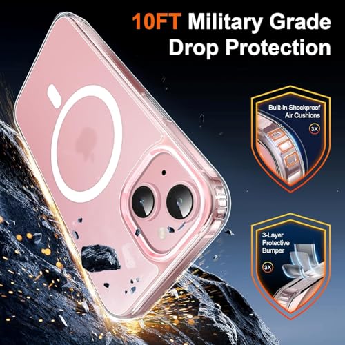 Image of REALCASE Ultra-Hybrid Back Case Cover for iPhone 15 Compatible with MagSafe | Camera Protection | Hard Crystal Clear Back | Shockproof Bumper Cover Case for iPhone 15 (PC & TPU, Transparent)