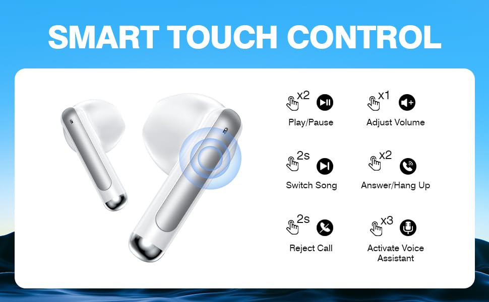 Image of Bluetooth Earbuds,Mini Wireless 5.3 HiFi Stereo,40H Playtime Wireless Ear Phones with ENC Mics,Touch Control,Type-C Charging,Dual LED Display,in Ear for Gym