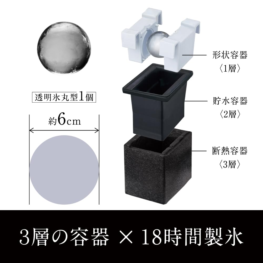 Amazon.co.jp: ドウシシャ（DOSHISHA): 流しそうめん器・その他