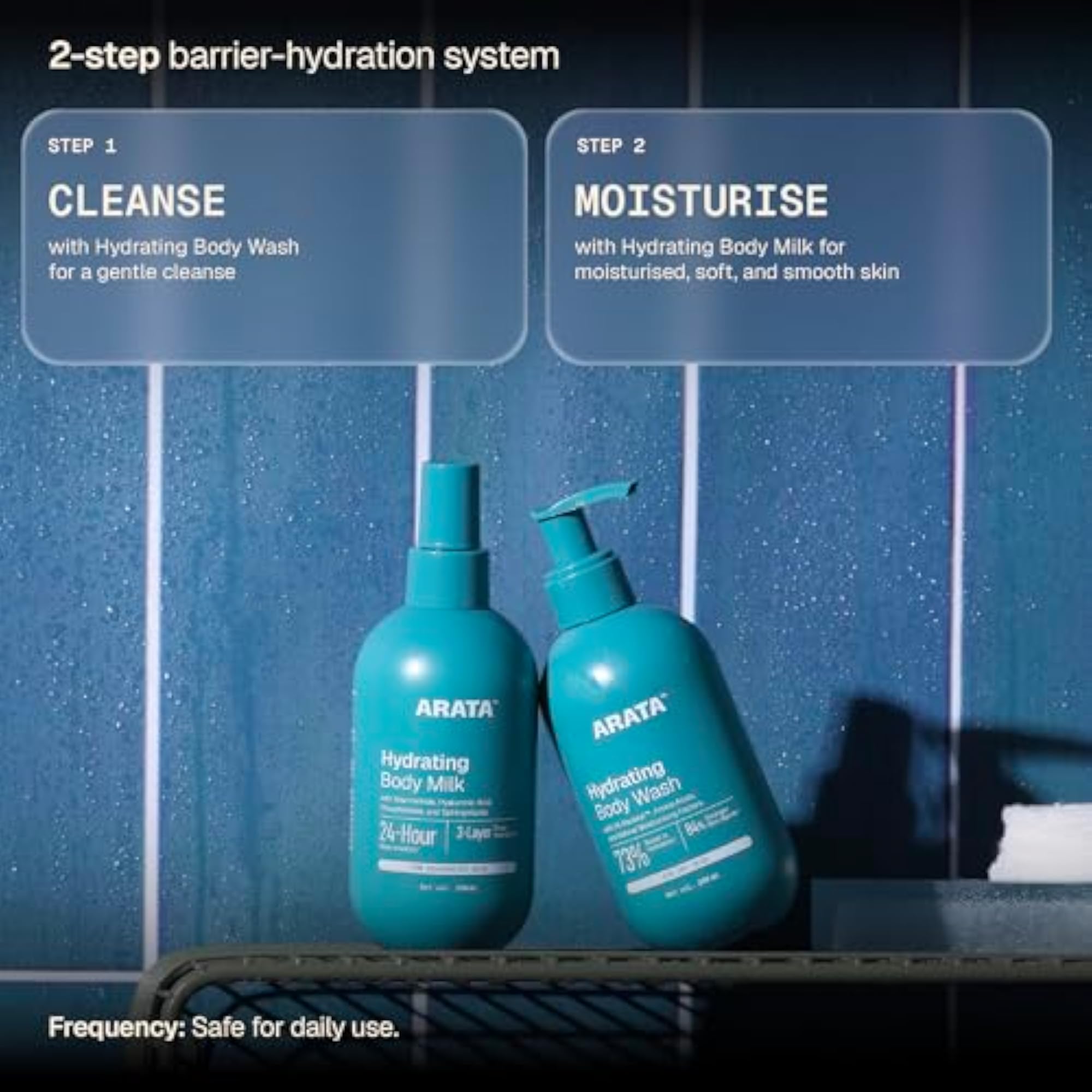 Niacinamide Hydrating Body Milk for Dull Skin