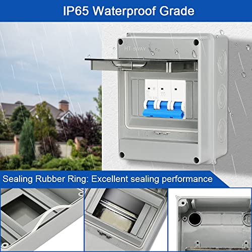 Verteilerkasten Aufputz, Sicherungskasten Kleinverteiler Rn 5 (N+PE) AP 5 Module Aufputzverteiler, Aufputz Feuchtraum Verteiler IP65 Wasserdicht mit Montagewerkzeug für Garten oder Außenbereichen