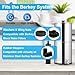 Replacement Kit for Berkey Water Filter System Elements - 4 Wing nuts, 4 Washers & 4 Silicone Blocking Plugs Compatible with Berkey Gravity Filtration System and Black Activated Carbon Water Filters