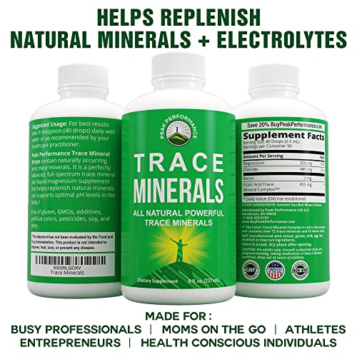 Ultra High Purity Trace Minerals Liquid Drops For Water. Ionic Plant Based Fulvic Trace Mineral Drop Supplement + Magnesium. Replenishes Natural Minerals, Electrolytes + Optimal Ph Levels #TOP7