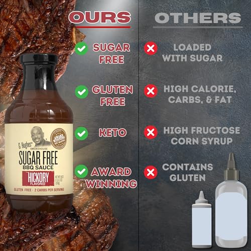 Poiget -102021-V5 G Hughes Sugar Free Bbq Sauces, Hickory & Original Sugar Free Barbecue Sauces thumb #4