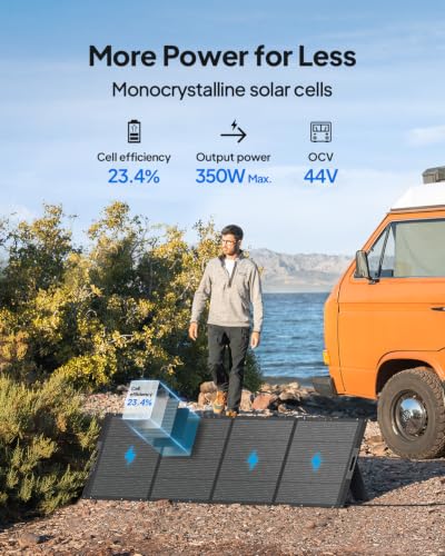 BLUETTI 350W Portable Solar Panel 23.4% High Efficiency IP67 Waterproof