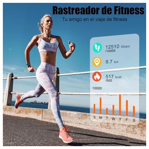 Advanced HD Fitness Smartwatch with Calling