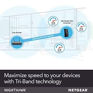 NETGEAR WiFi Mesh Range Extender EX8000 - Coverage up to 2500 sq.ft. and 50 Devices with AC3000 Tri-Band Wireless Signal Booster & Repeater (Up to 3000 Mbps Speed), Plus Mesh Smart Roaming — photo 6 of 6