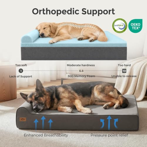 Image of Sytopia Orthopedic Dog Beds for Large Dogs - 7 inch Extra Thick Memory Foam Pet Couch for Senior Dogs and Great Danes with Waterproof Liner & Washable Cover, Nonskid Bottom, 46 inchx28 inchx7 inch, Dark Grey