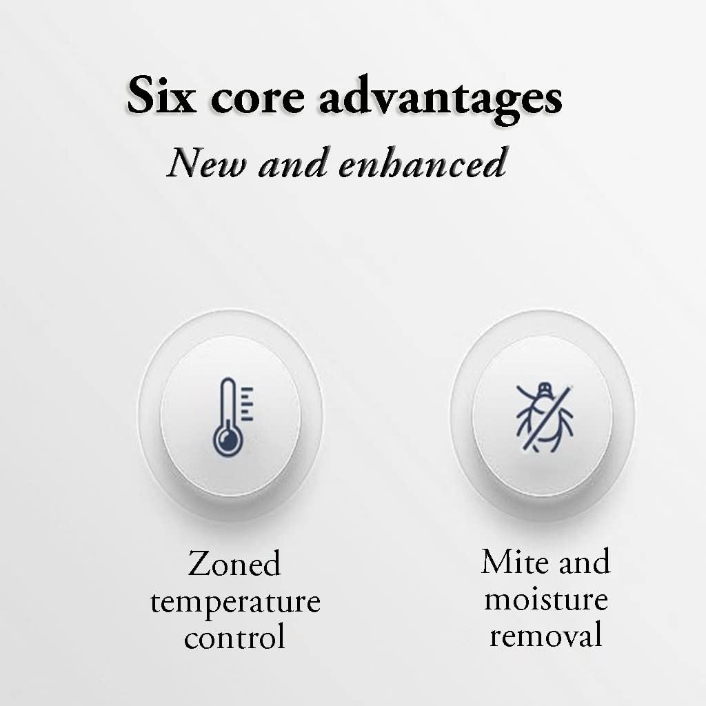 review Relieve Fatigue Heated Blanket Single Dual Control Electric Blanket Fast Heating Electric Blanket with 4 Heating Levels & 4 Time Settings Utility Savings