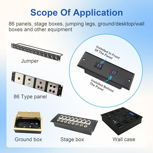 Acoplador USB 3.0 dual montaje panel 90° miniatura 5