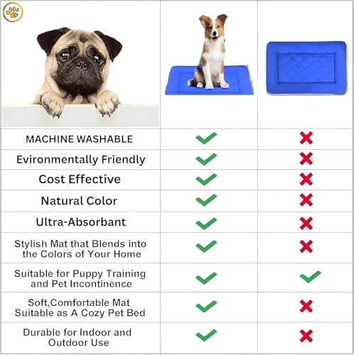 Image of Non-Slip Dog Mat for Pets - Waterproof, Soft & Durable Pet Bed Mat for Small, Medium & Large Dogs - Easy to Clean, Cozy Cushion for Dogs & Puppies (Size - Small) 24 x 18 Inche