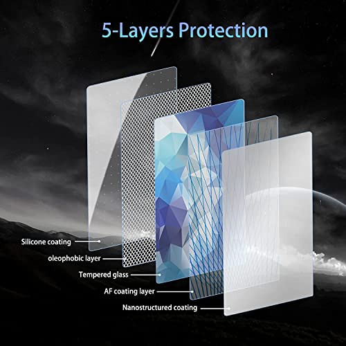 Protecteur d'écran Tucson NX4 fini mat contre traces de doigts et reflets