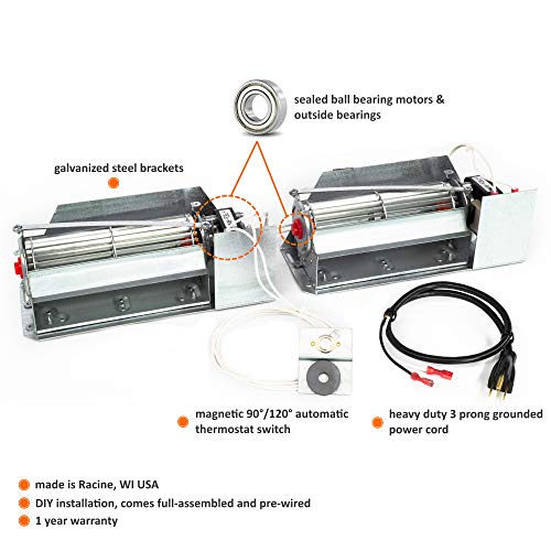 Fireplaceblowersonline Uzy5 Puzy5 Fireplace Blower Kit For Bis, Lennox, Security, Superior Fireplaces | Dual Ball Bearing Blowers, Quiet, Efficient And High Airflow #TOP2