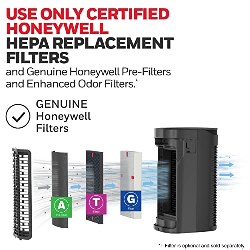 Image of Honeywell HPA075B Allergen Plus Series Compact HEPA Air Purifier Tower, Medium Room (100 sq ft), Black